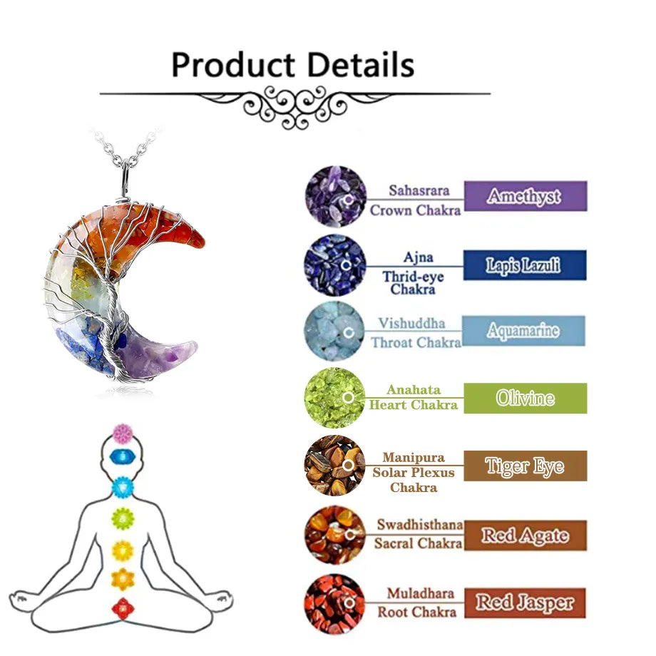7 Chakras Necklace Coco & Dee